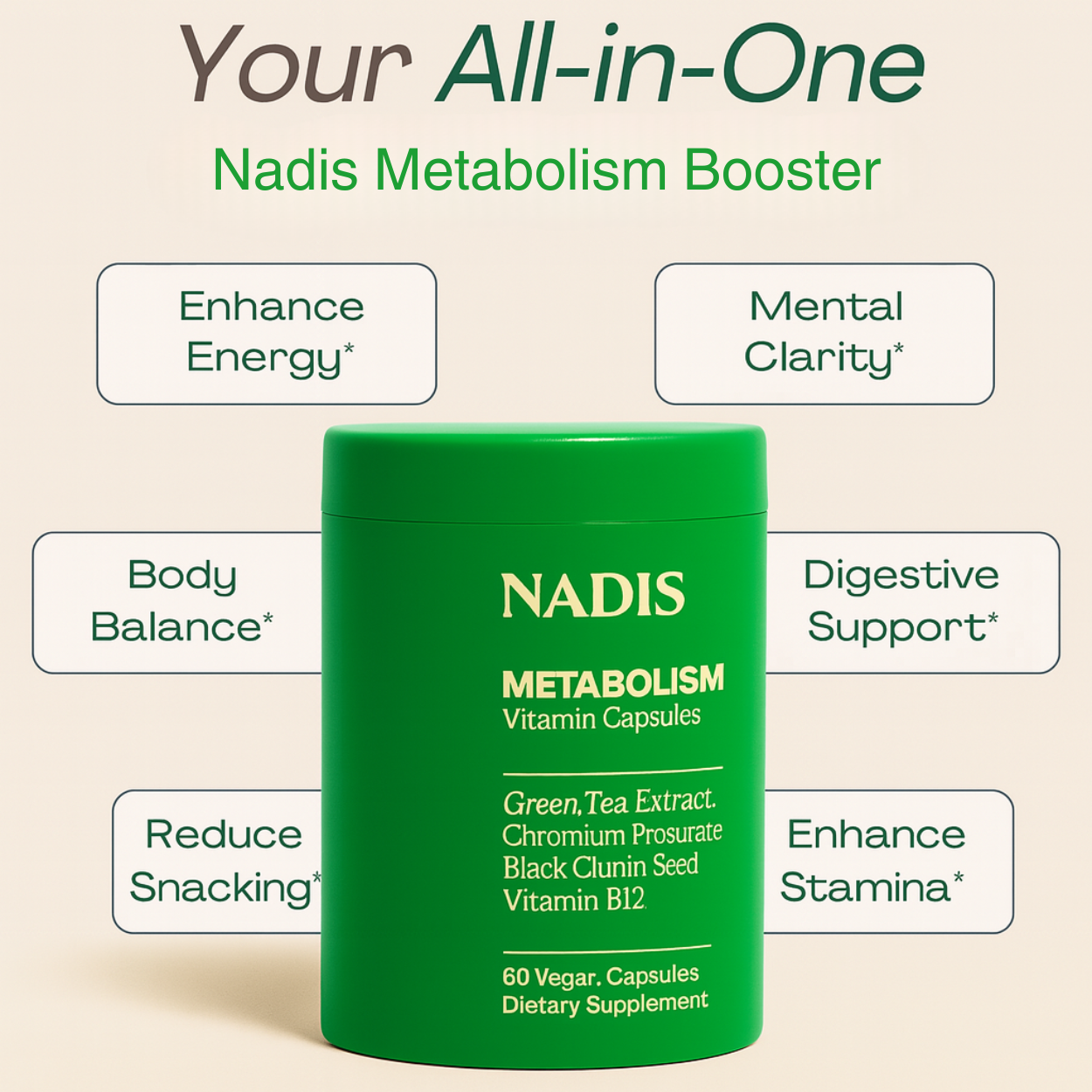 Nadis™ MetaboBoost+ – Weight Management, Block Cravings, Boost Energy