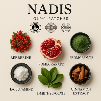 NADIS GLP-1 — Advanced Weight Management Patches for Effortless Fat Burn & Craving Control