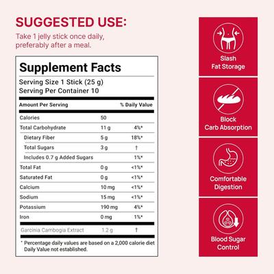 Nadis Instant Belly Fat Burn Jelly - Advanced Weight Management for Effortless Fat Burn & Craving Control