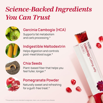 Nadis Instant Belly Fat Burn Jelly - Advanced Weight Management for Effortless Fat Burn & Craving Control