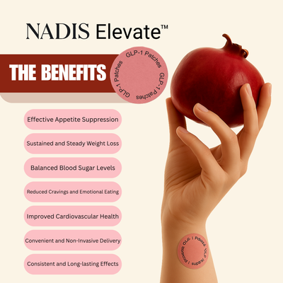 NADIS GLP-1 — Advanced Weight Management Patches for Effortless Fat Burn & Craving Control