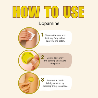 Nadis™ Uplift+ Mood & Focus Patches for Daily Drive, Clarity & Emotional Balance