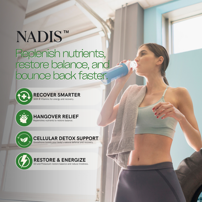 Nadis™ Recover Patch - Daily Replenishment for Energy, Clarity & Recovery